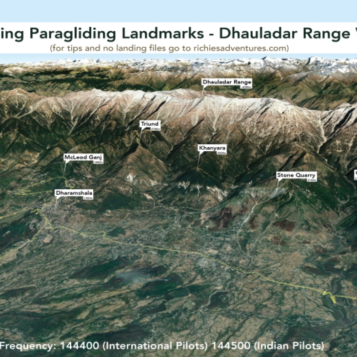 Bir Paragliding Landmarks - Central Range